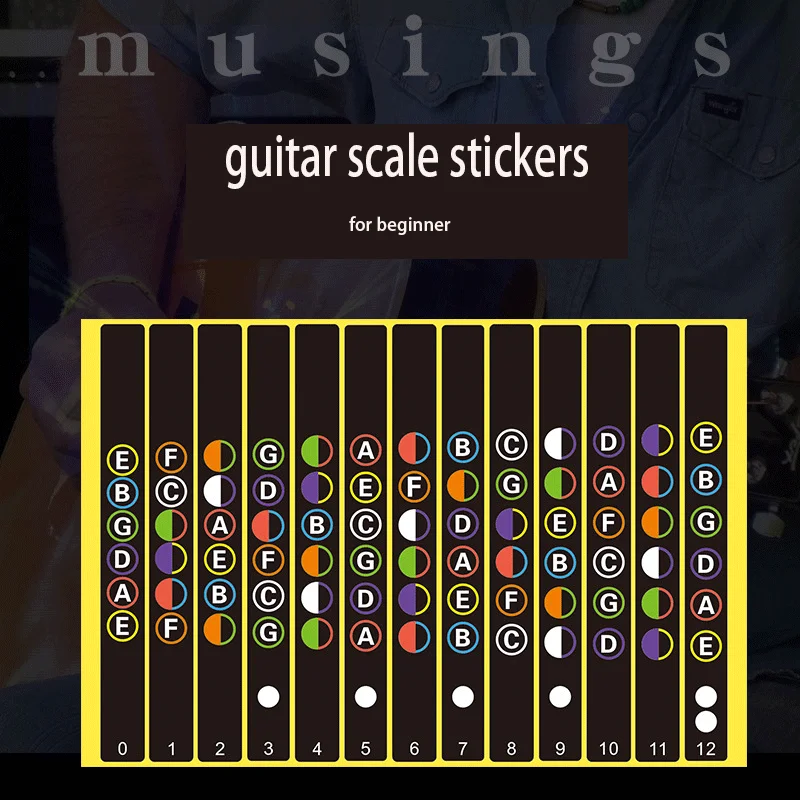 

Guitar Scale Pattern Stickers Ukulele Letter Stickers for Beginners No Glue Left on Musical Instrument Accessories