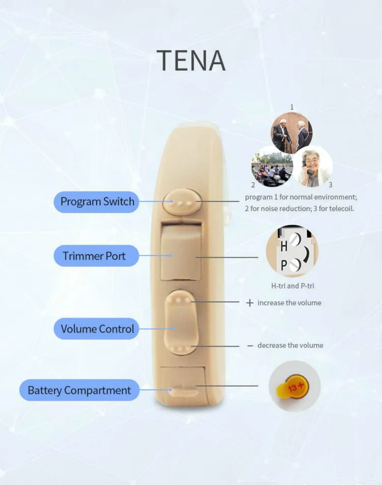 Цифровой мини-слуховой аппарат усилитель звука |