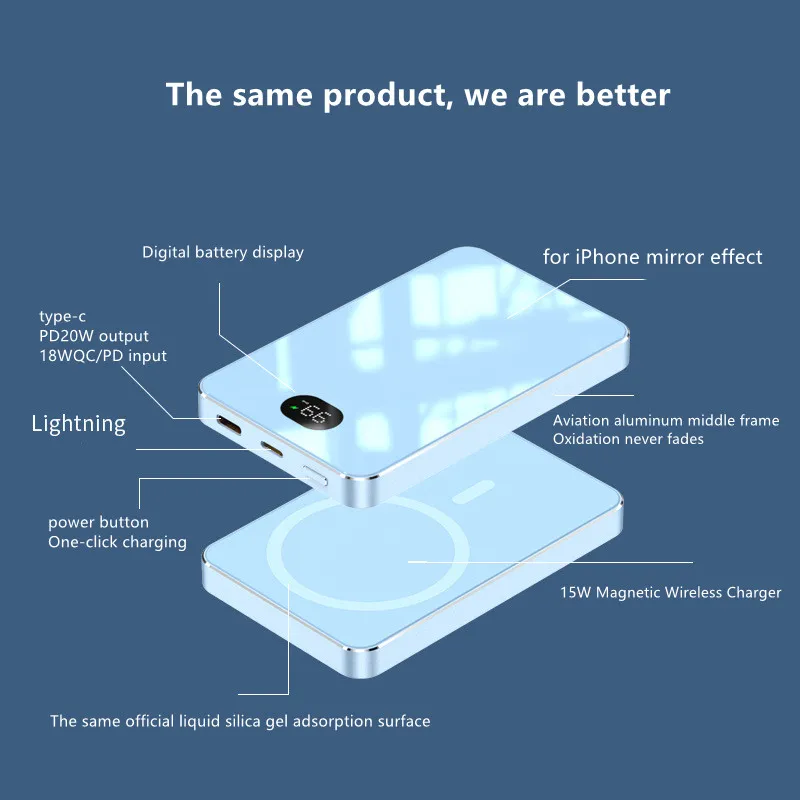 Магнитный Портативный внешний аккумулятор для iphone 12 13 Pro Max, 15 Вт, 10000 мАч