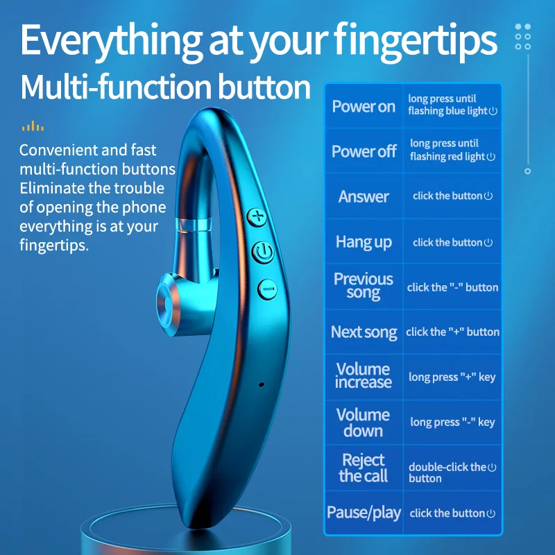 Беспроводные наушники с микрофоном, Bluetooth-наушники, гарнитура для режима «свободные руки», деловая гарнитура для вождения, спортивные наушники для смартфонов (art.: 3920bc7ecb208) - 3920bc7ecb208