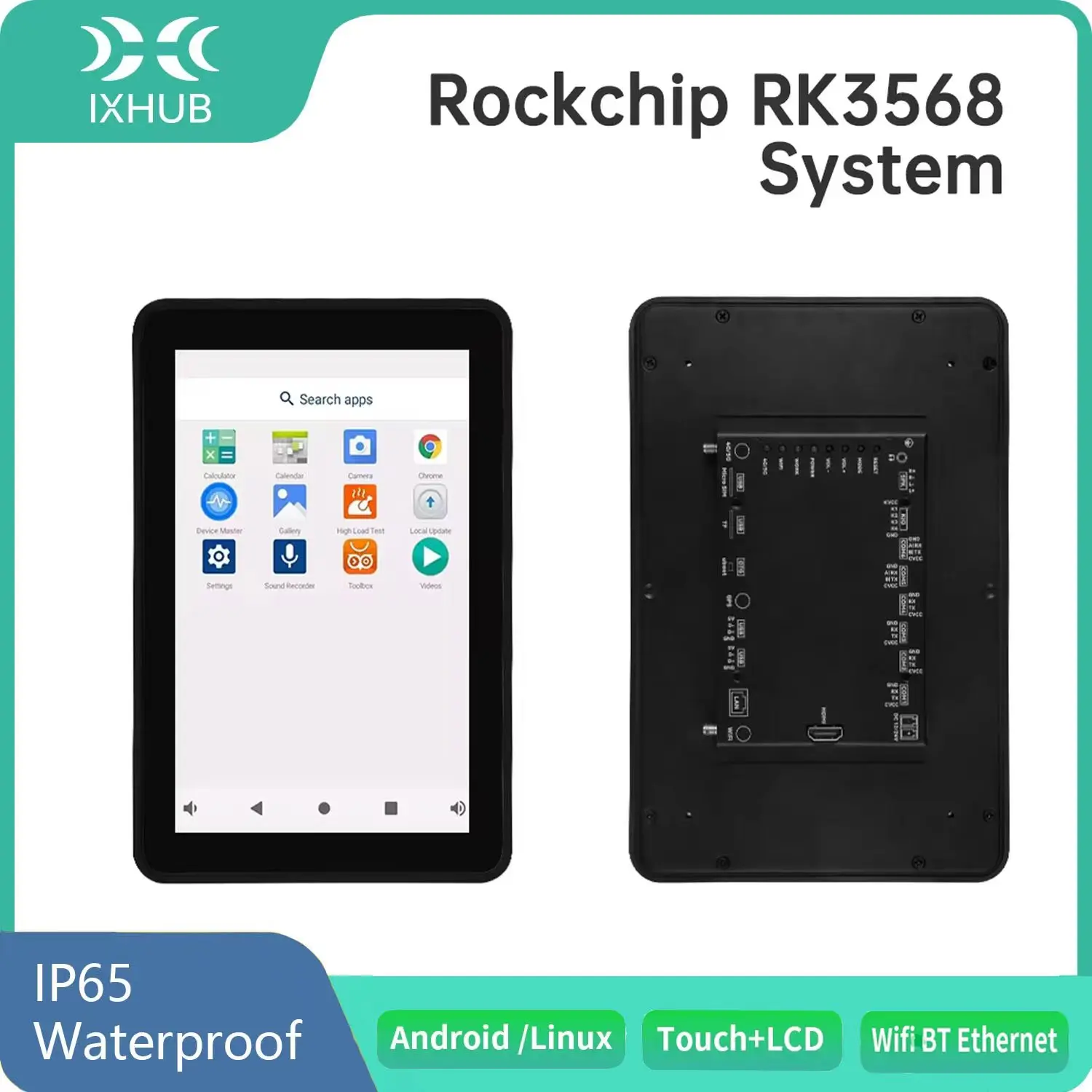 IXHUB все в одном ПК-машина IP65 водонепроницаемая встраиваемая система HMI Ethernet RJ45