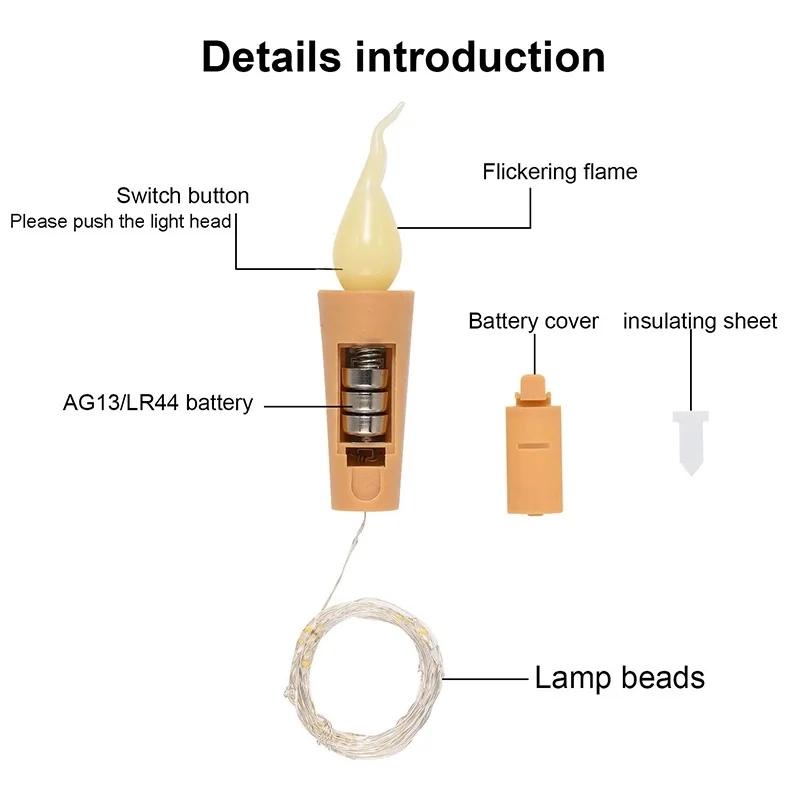 Рисунок 6 - Светодиодная свеча в виде лампочки