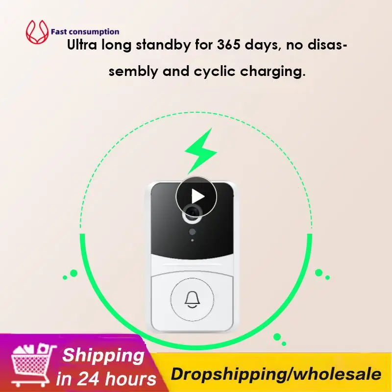 

Night Wireless Doorbell Voice Change Outdoor Electronic Cat Eye Monitoring Camera Security Type-c Intelligent Doorbell