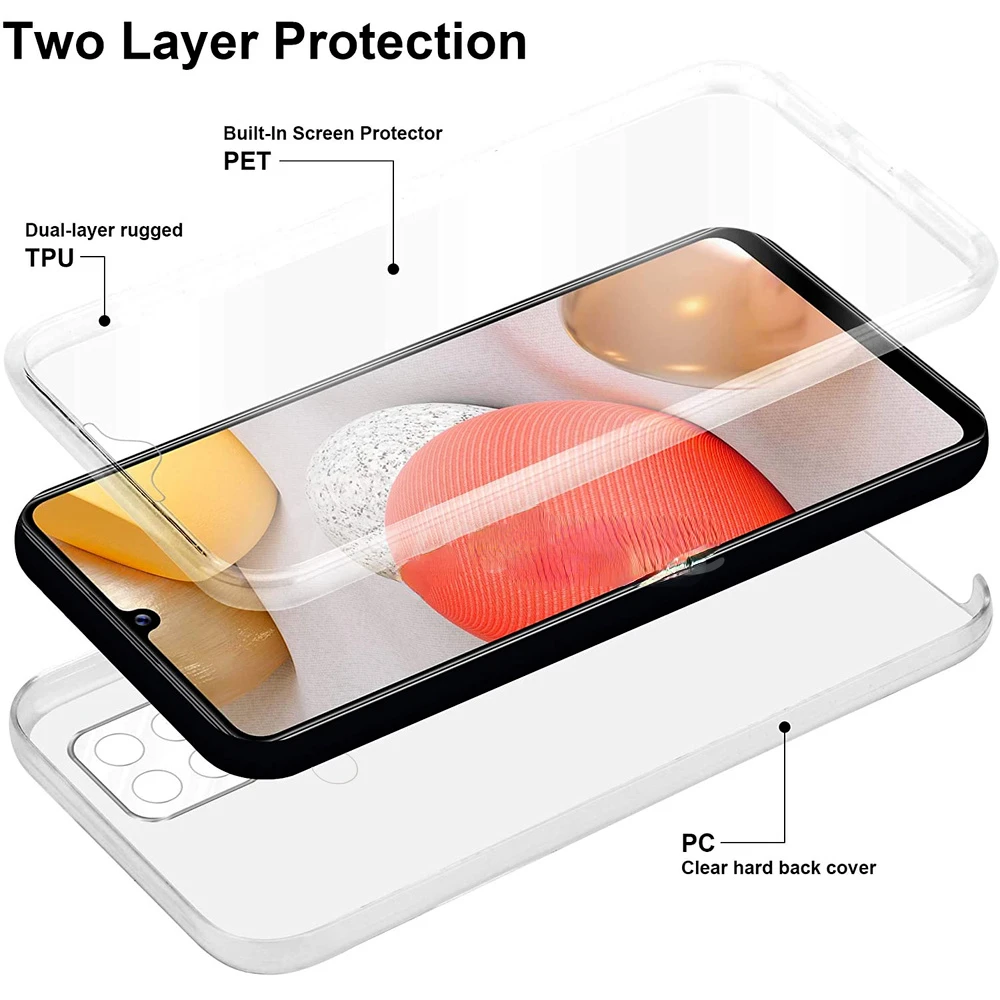 

Новый двухслойный прозрачный чехол на весь корпус для OPPO C21Y двойная защита ПК + Силиконовый чехол C25Y 8i GT Master Shell чехол для телефона чехол