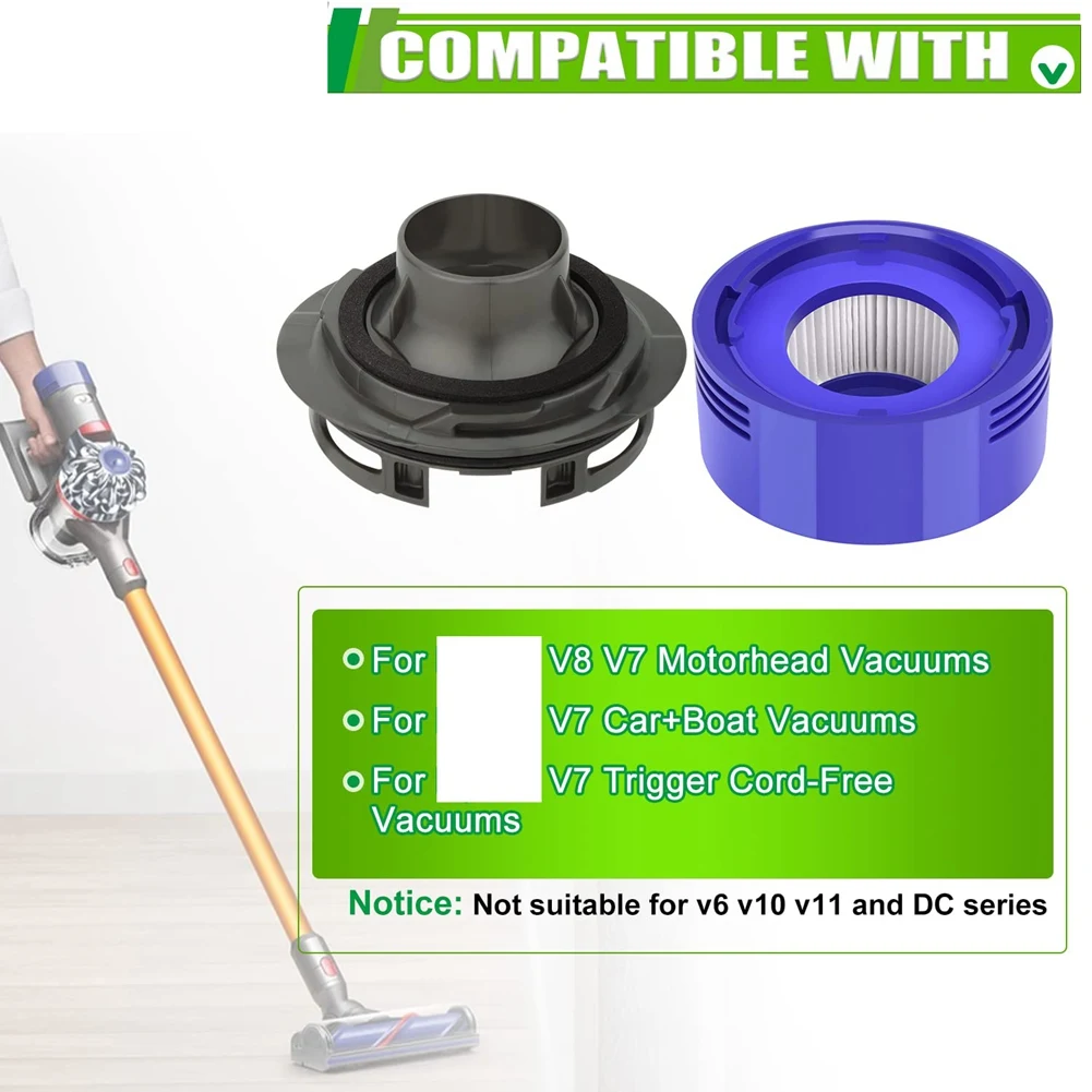 Запасные части задняя крышка двигателя фильтра HEPA совместимая с пылесосами Dyson V7