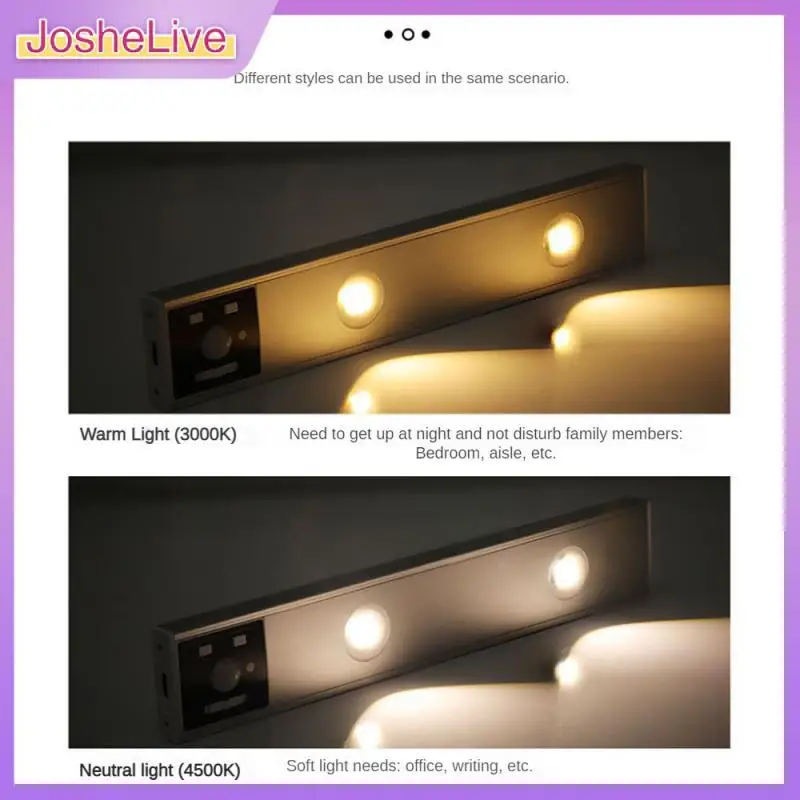 

Smart Cabinet Corridor Induction Lamp Corrosion Preventive Type-c Charging Hole Human Body Induction Light Strip Ultra-thin