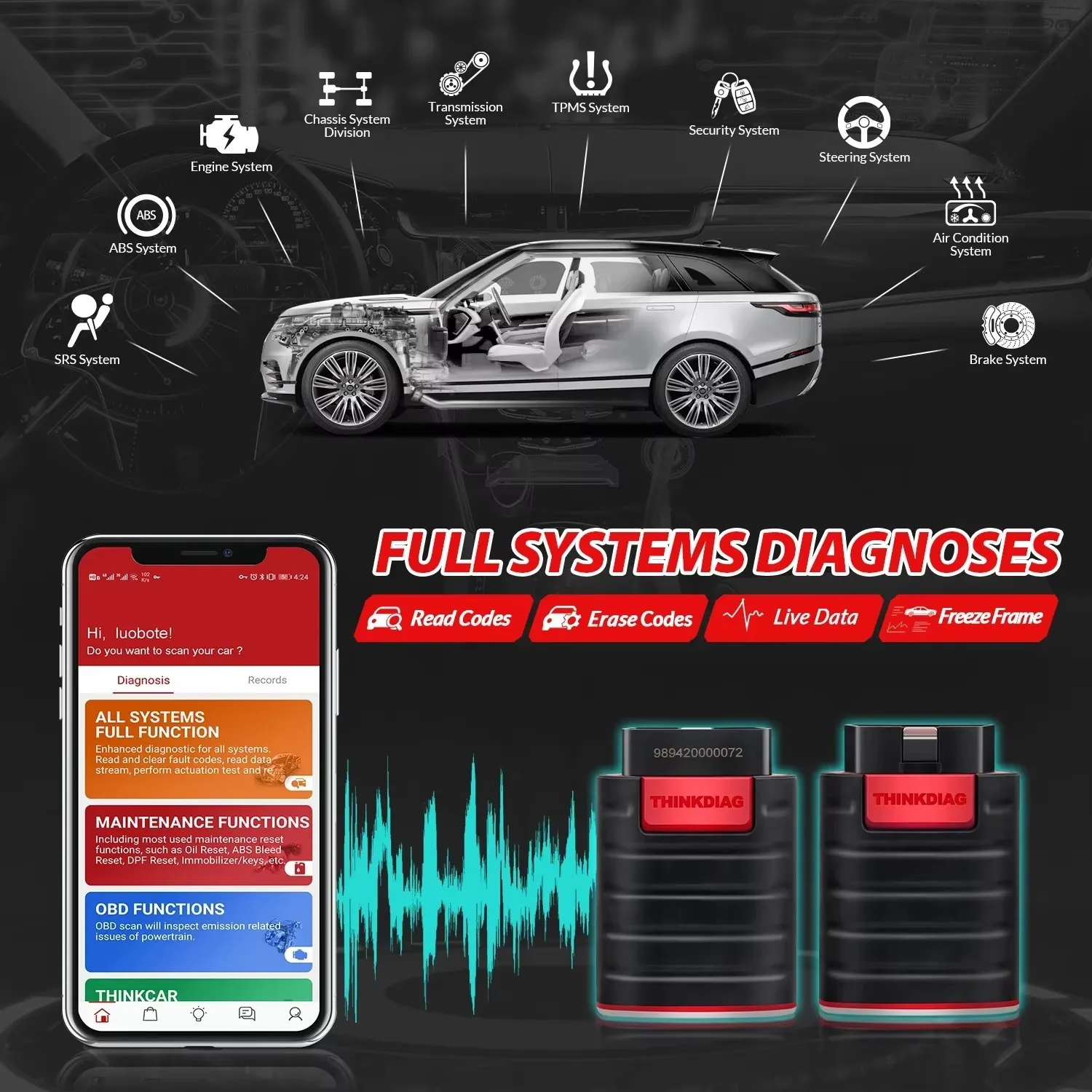 ‌ Сканер режима загрузки Thinkcar Thinkdiag — инструмент OBD2 для всех транспортных средств — поддерживает Diagzone и Golo Pro 4.0, Dbsar 7VII (art.: 3920d2f730ba5) - 3920d2f730ba5