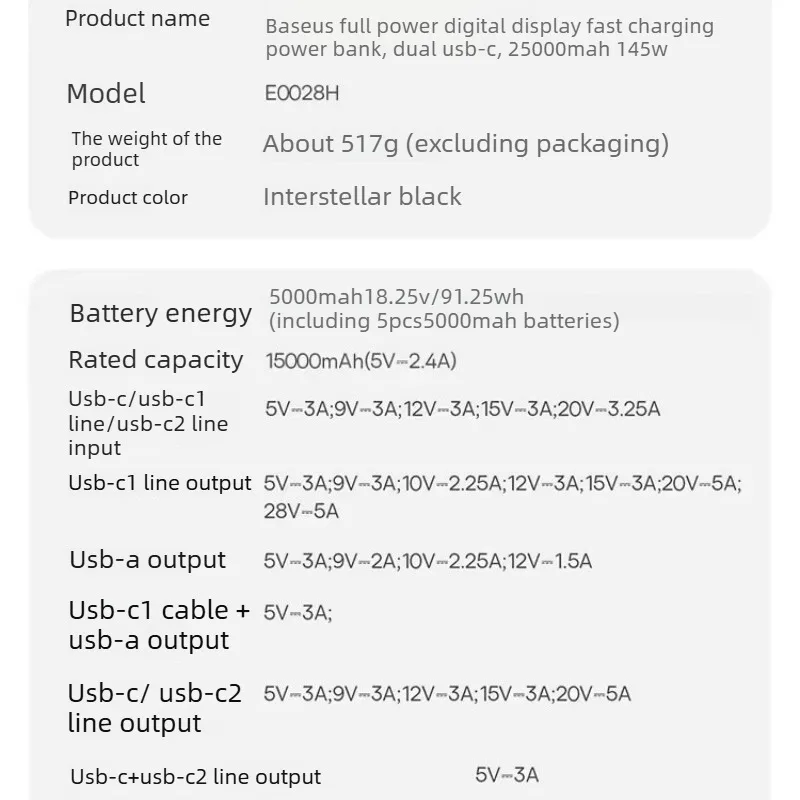 Фото Внешний аккумулятор 145 Вт 25000 мАч с быстрой зарядкой для iPhone серий 15-17 и телефонов Android со встроенным кабелем №2