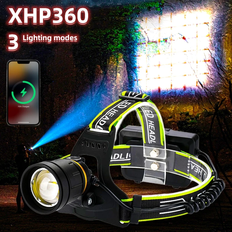 

High Power XHP360 Sensor Headlamp LED Flashlights 36-core Wick Telescopic Zoom Fishing Light Lamp for Camping Hunting Head Light