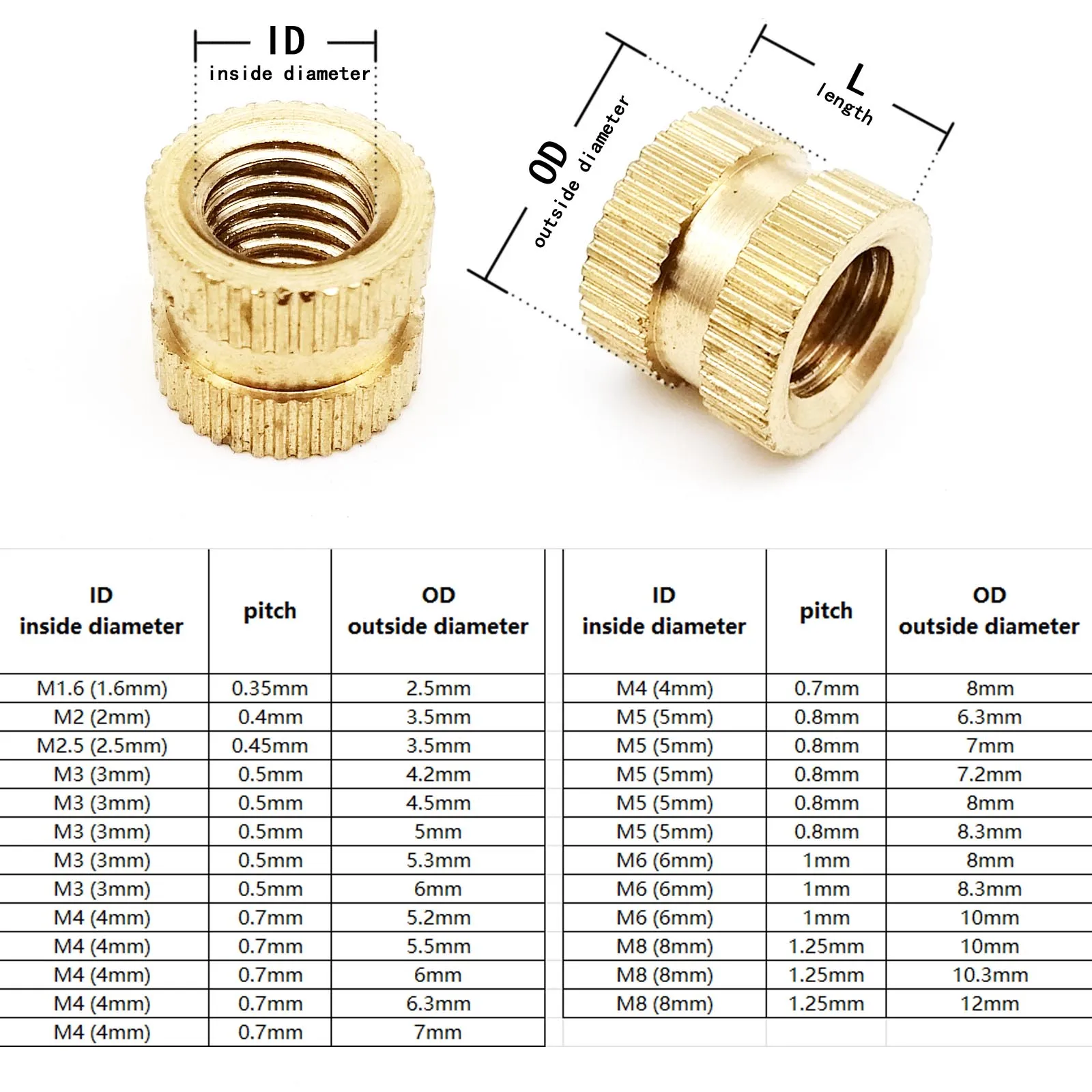 5/10/25/50pc M1.6 M2 M2.5 M3 M4 M5 M6 M8 M10 Solid Brass 3D Printer Hot Melt Injection Molding Knurl Embedded Nutsert Insert Nut images - 6