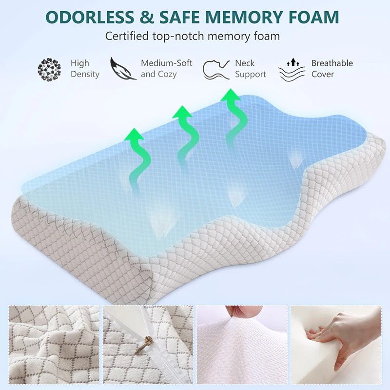 Orthopedic Pillow Memory Foam Pillow Slow Rebound Neck Pillow Ergonomic Pillow Butterfly Shaped Relax The Cervical For Adult