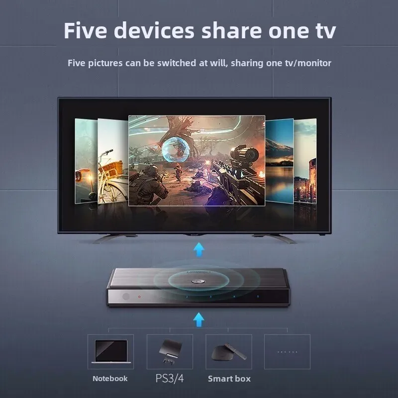 Green Union HDMI Switcher 2.0 Версия пять в одном Выход 5–1 4K Выключатель экрана высокой