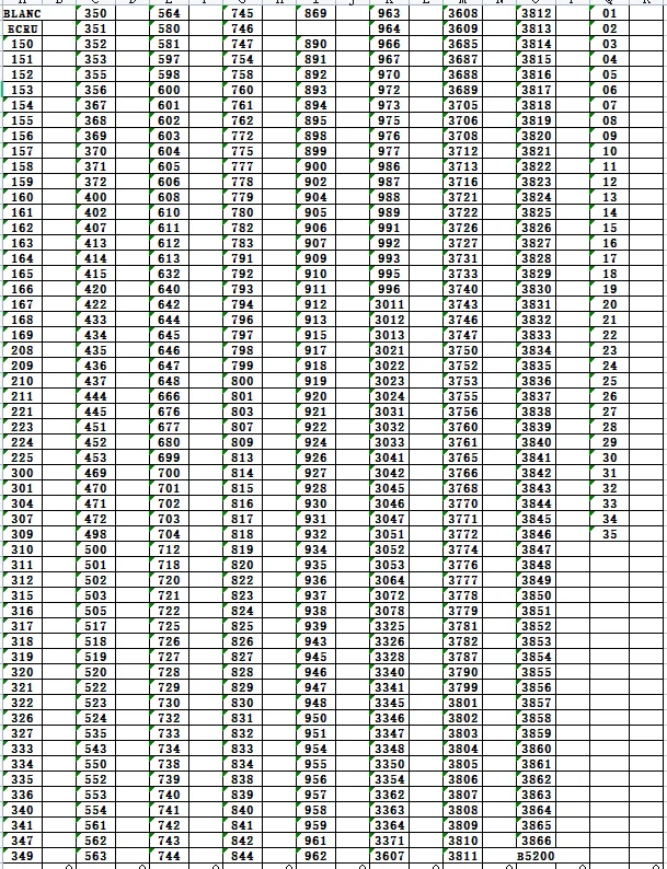 35 шт. нить для вышивки крестиком |