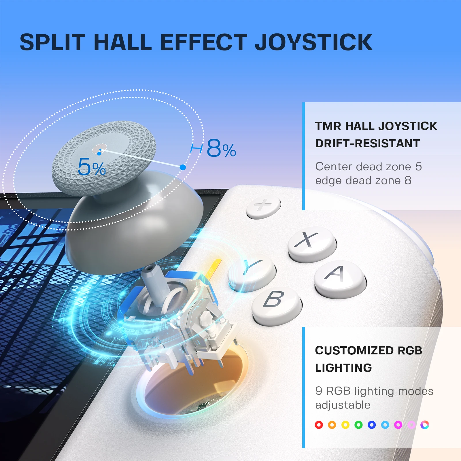Беспроводной игровой контроллер NYXI Hyperion 3 для Switch 2 + чехол для переноски (art.: 3920db20bf070) - 3920db20bf070