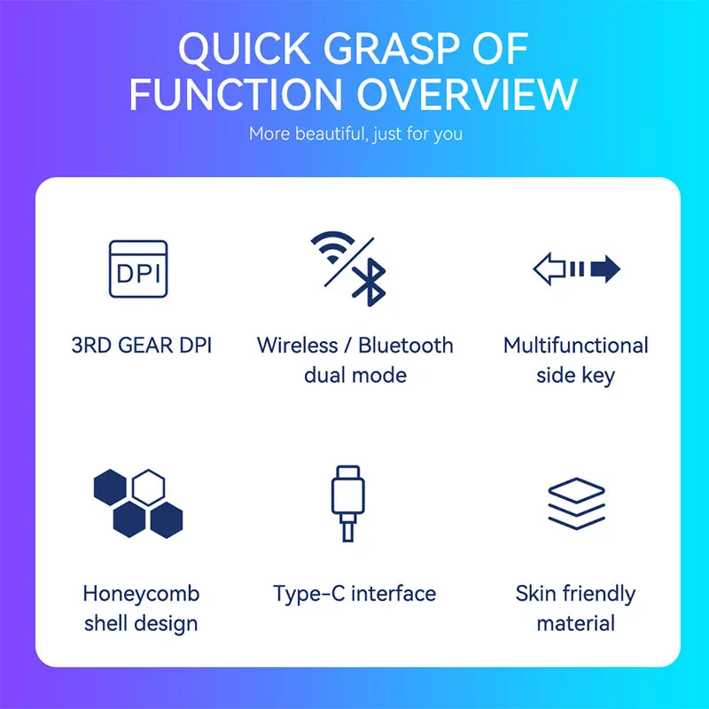 Мышь компьютерная беспроводная аккумуляторная бесшумная эргономичная Type C Bluetooth