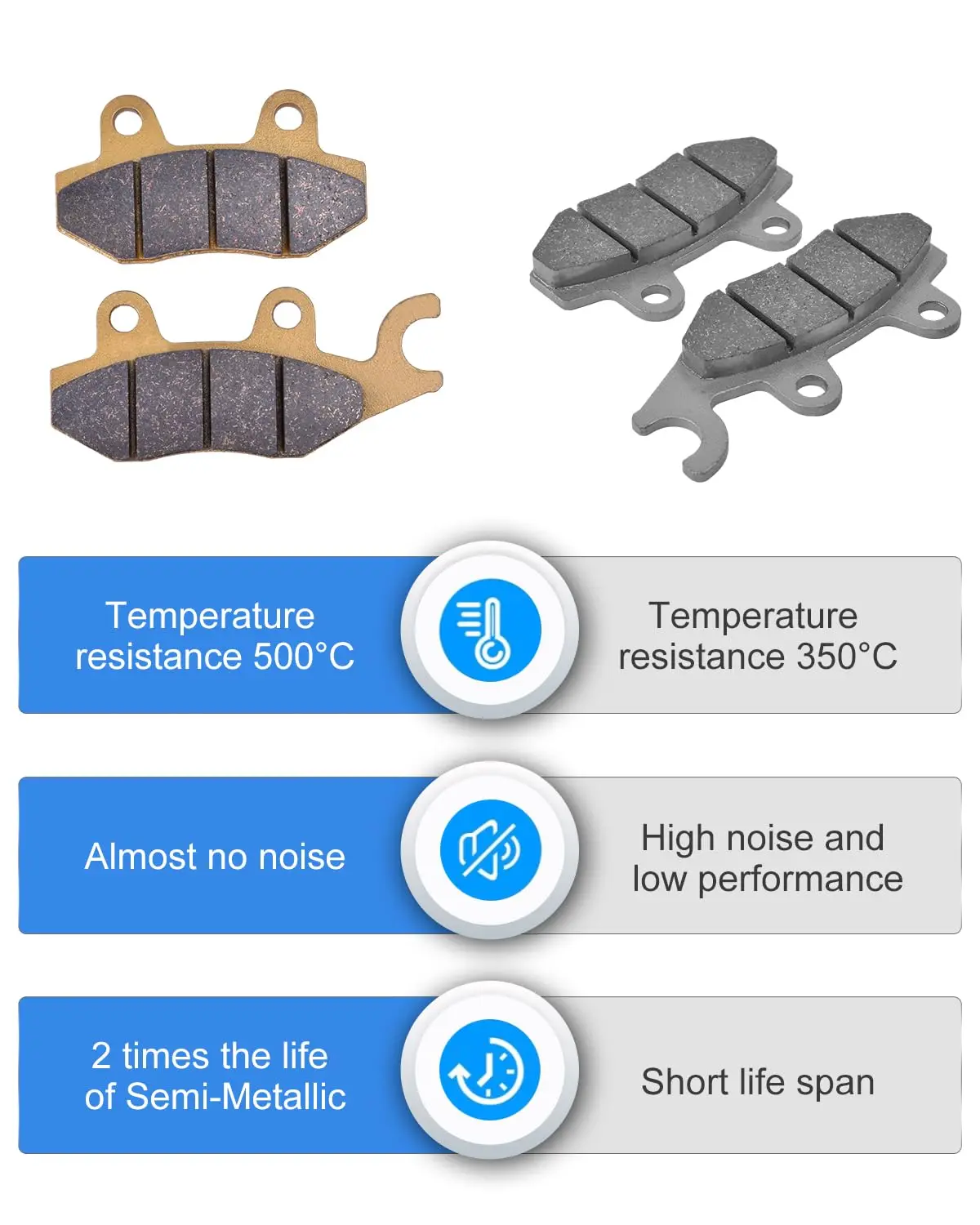 Brake Pads for Kawasaki Teryx 750 800 KRF750 KRT800 Brute- Force 650 KVF650 KVF750 Mule PRODX/PRODXT 820/1000 KAF820 KAF1000