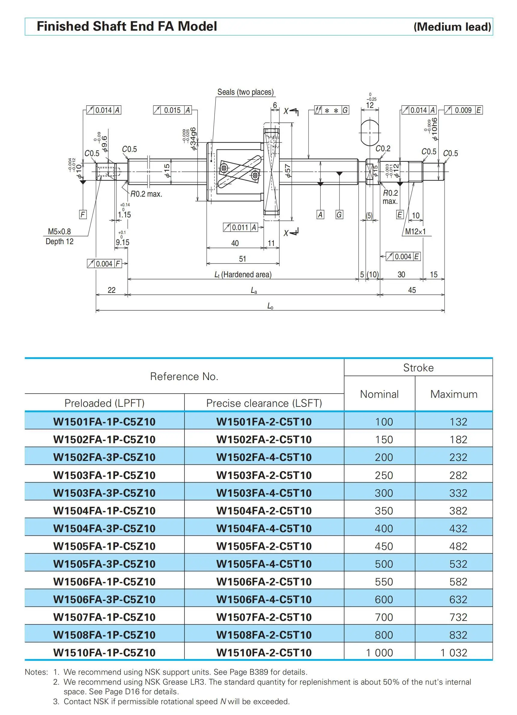 Шарико-винтовая пара для ЧПУ W1202FA-3P W1504FA-1P W1602MA-3P W1605FA-5PGX, направляющая шарико-винтовой пары, мини-фрезерный станок с ЧПУ (art.: 3920dcdf914ca) - 3920dcdf914ca