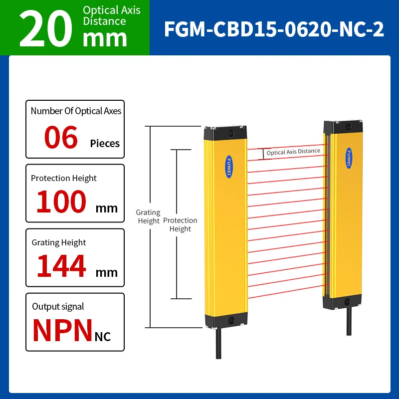 FGM-CBD15-0620-NC-2 DC24V Защитная лампа NPN PNP выход Устройство защиты человеческого тела