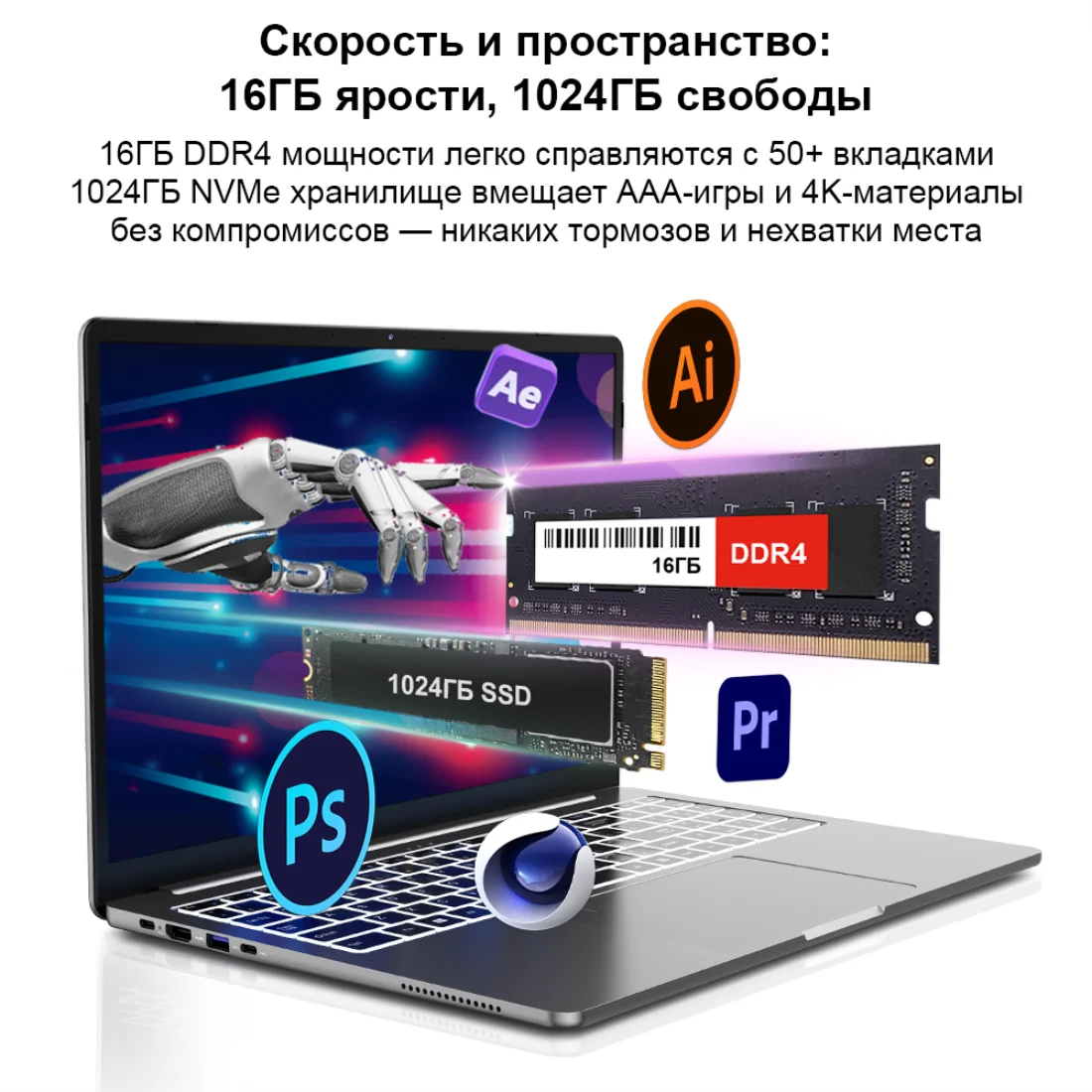 Фото Ноутбук A15 Pro 15,6
