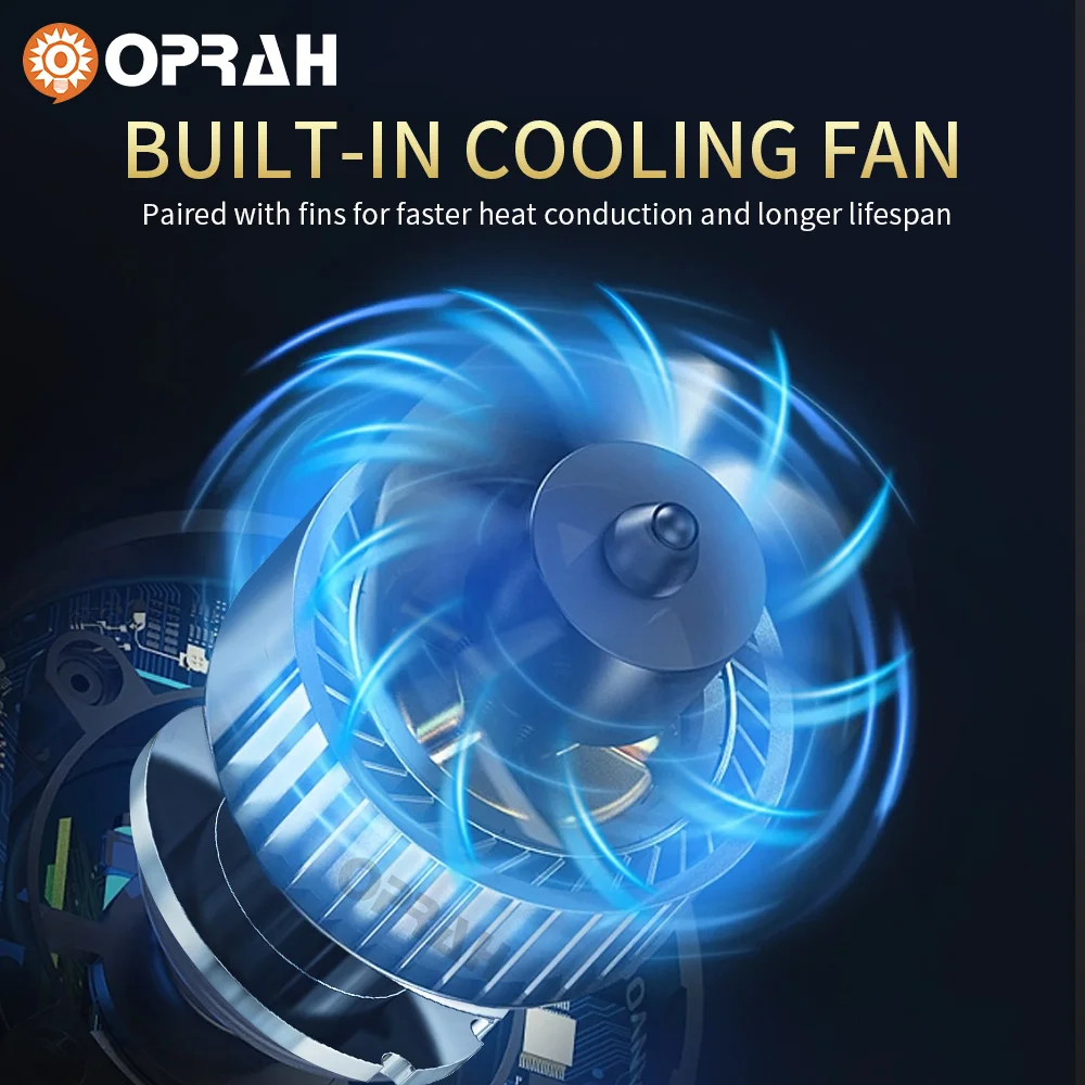 Светодиодные фары Oprah D1S D3S Canbus CSP D4S D5S D2S D8S Led лм 80 Вт супер яркие D1R D4R D2R D3R D Series