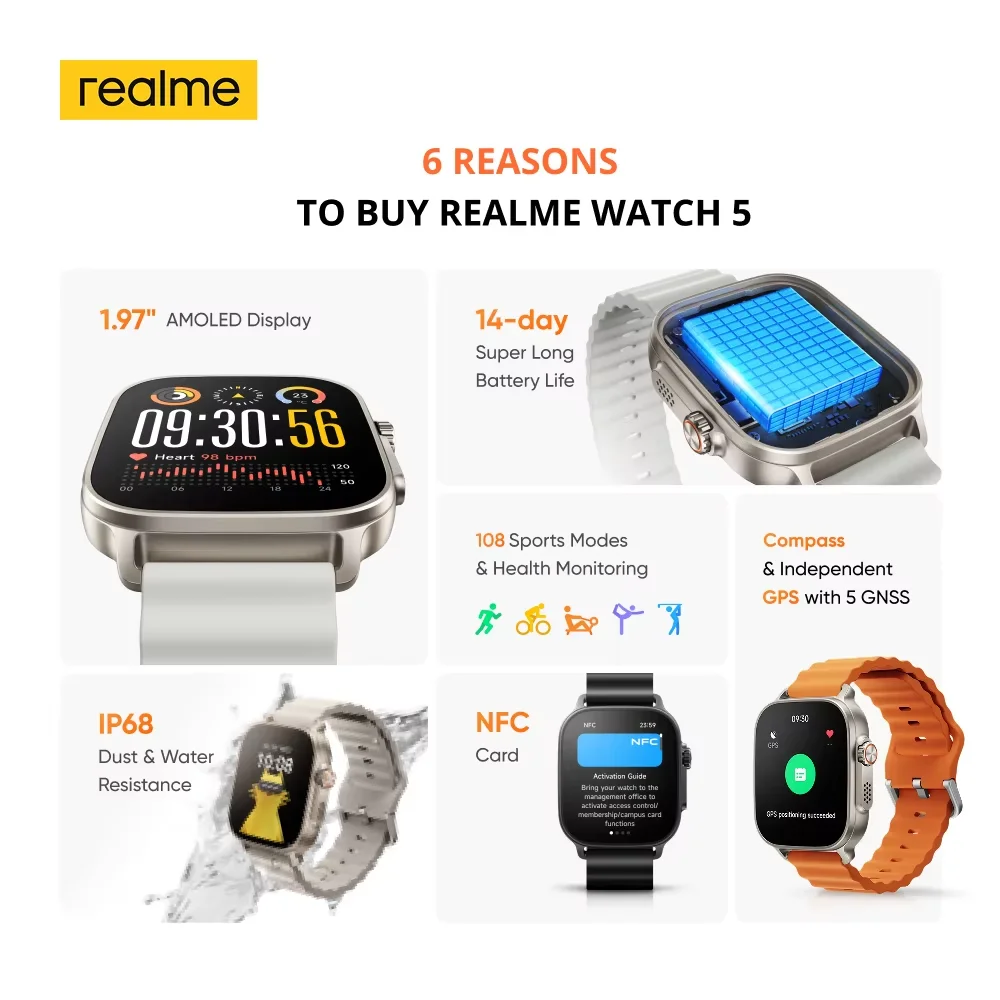 Фото Оригинальные часы Realme, 5 глобальных тонов, 460 мАч, 14 дней, срок службы батареи, 1,97 дюйма, 600 нит, AMOLED, IP68, водонепроницаемые, 300 + тема, поддержка GPS №2