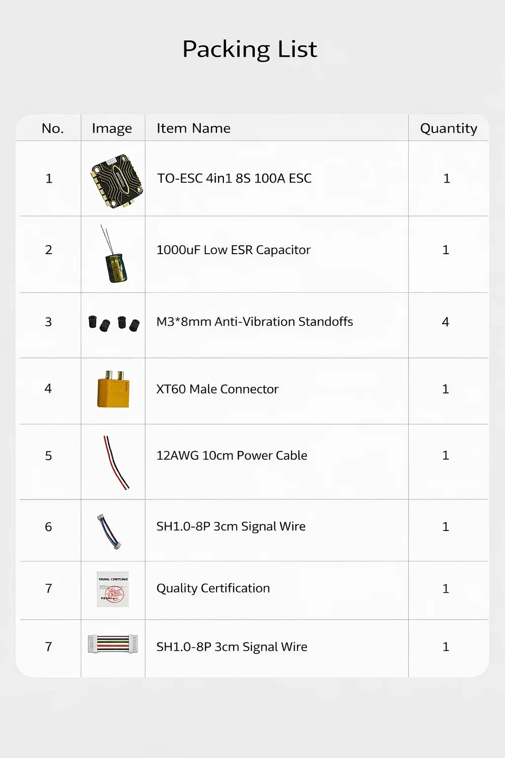 Фото UniFlyHOYOOO FPV 80A 3–8S 4-в-1 ESC 32-битный высокопроизводительный электронный регулятор скорости (размер крепления 30.5×30.5 мм) BLHeli32 для FPV №5