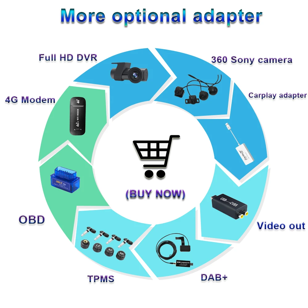 GcPaSr Deelife Android TPMS для автомобильного радио DVD-плеер Система контроля давления в