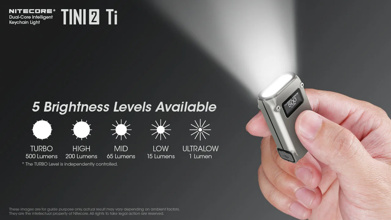 Nitecore Flash светильник TINI2 Ti титановый сплав SS корпус из нержавеющей стали light 500