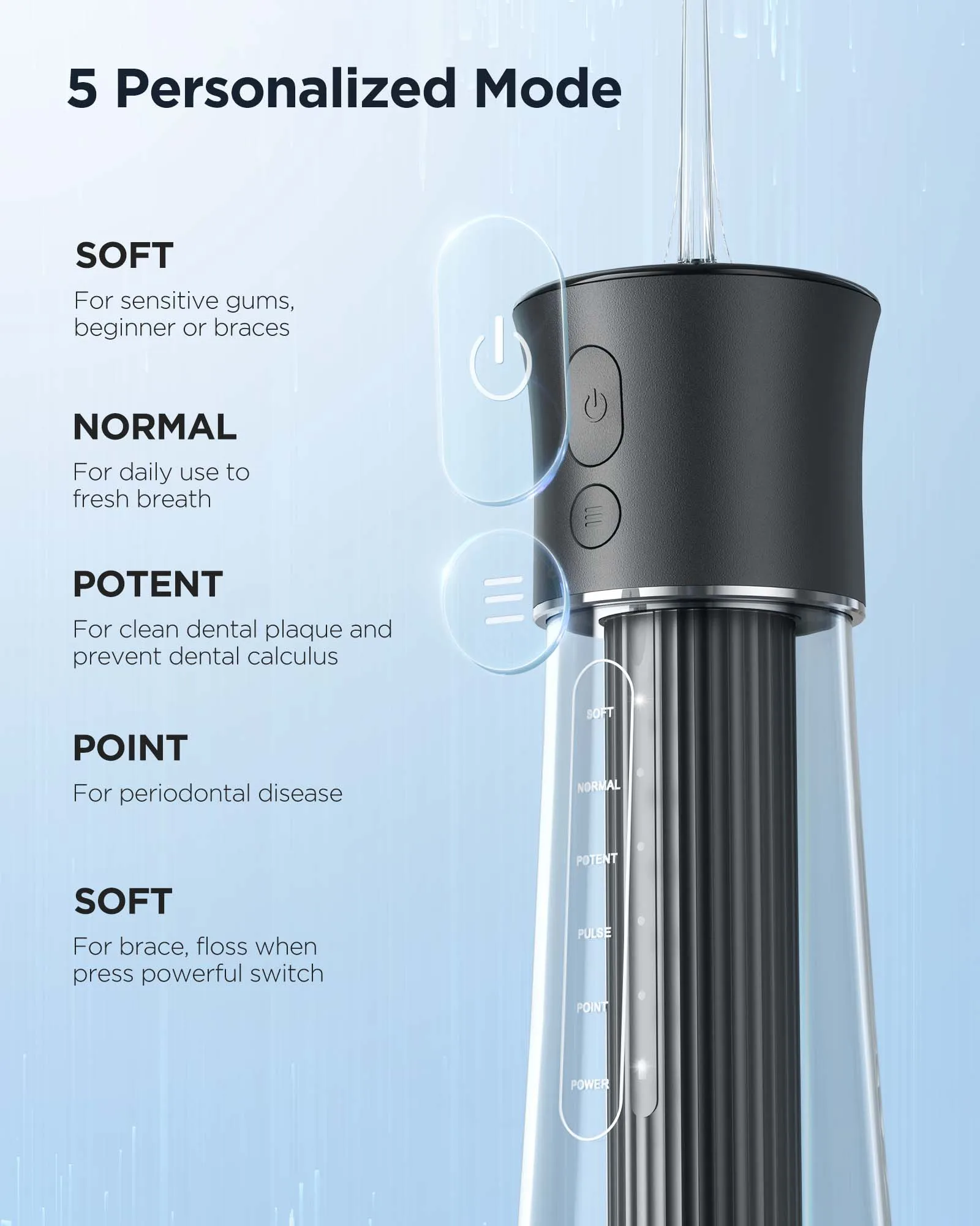 Fairywill p11. Ирригатор fairywill f30. Ирригатор fairywill f30. Ирригатор fairywill f30. Ирригатор fairywill f30.