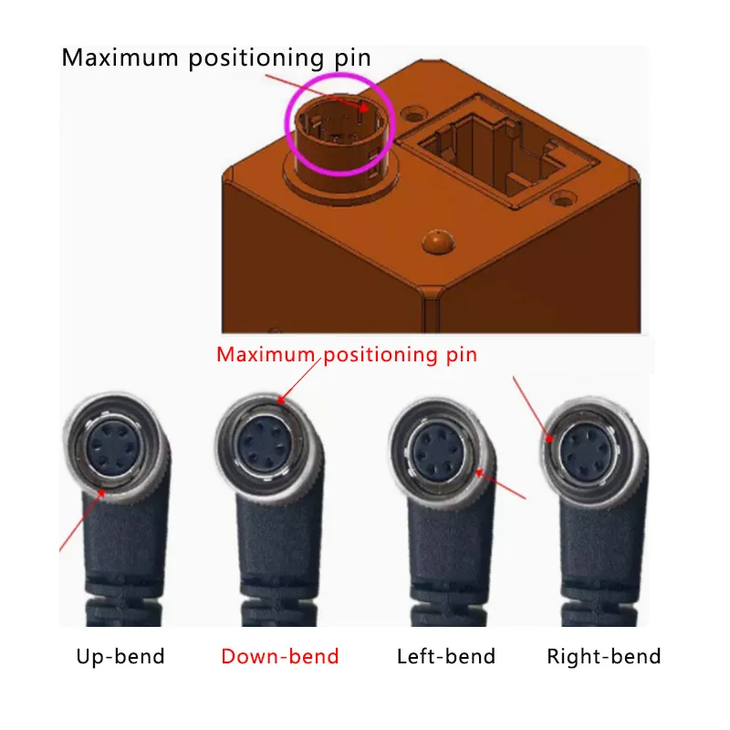 Hirose 6-ядерный высокоэластичный триггерный шнур для промышленной камеры Hirose hr10a-7p-6s, локтевой удлинитель