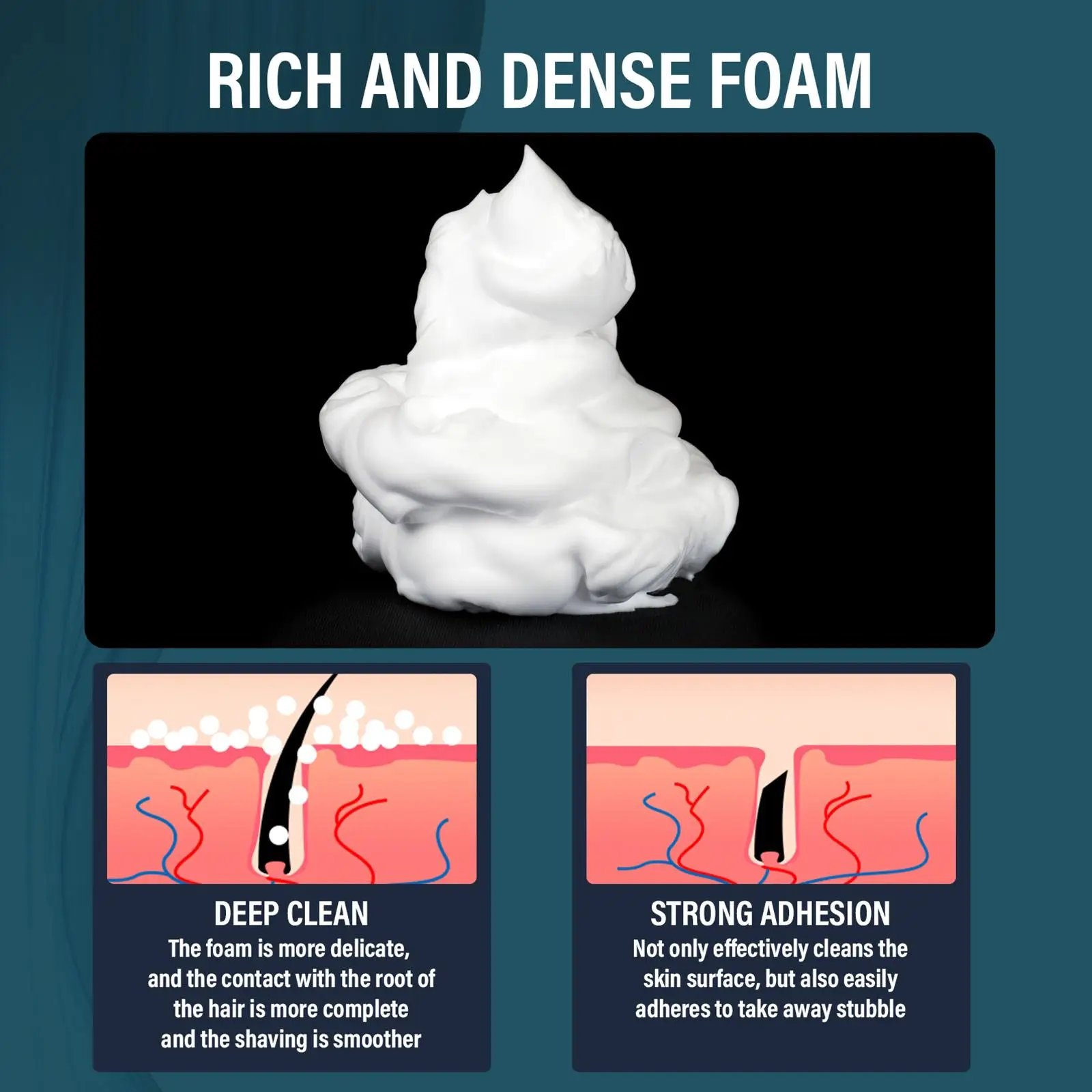 Рисунок 5 - Гель для бритья из пены