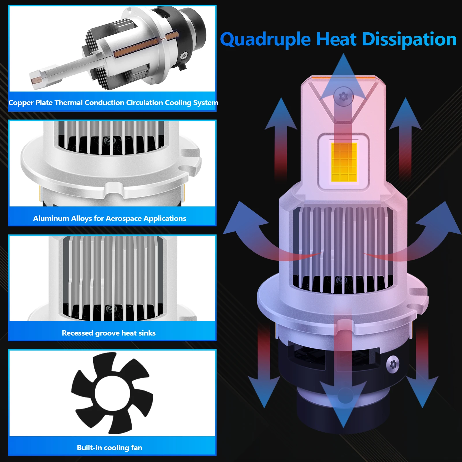 Fenikso D2S/D2R светодиодные фары для автомобилей 12 в 35 Вт 6500K 2 шт.