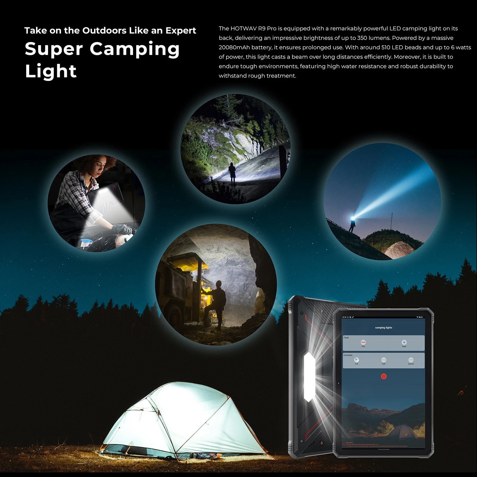 HOTWAV R9 Pro Крепкий и долговечный планшет 11 - дюймовый FHD + 20080mAh Аккумулятор 64 МП