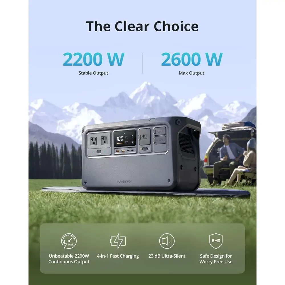 description