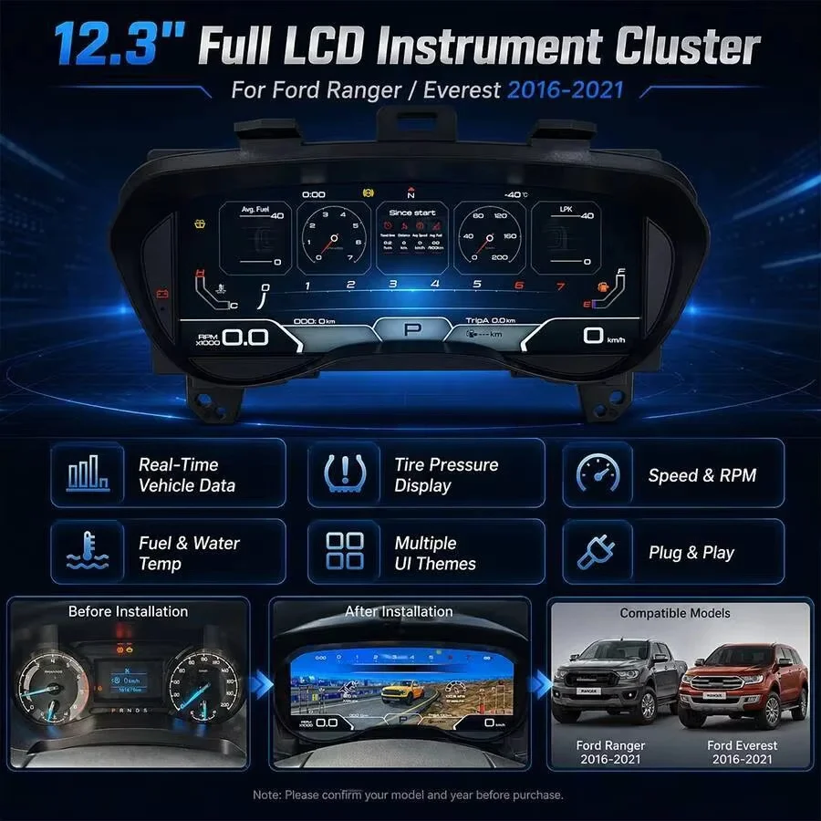 Фото Цифровой спидометр Virtual Cockpit для Ford Ranger/Everest 2016-2020: приборная панель, автомобильная панель приборов, одометр №5