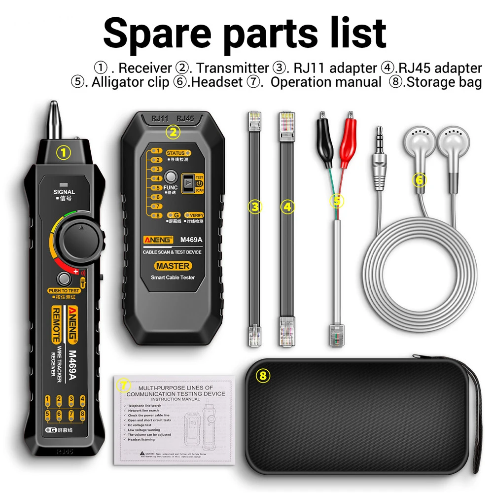 

Искатель линий Gaqqee circuit tracer breaker finder