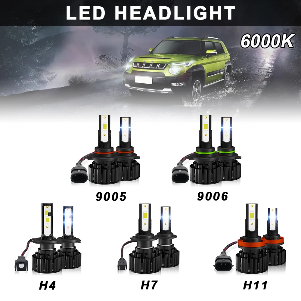 

2pcs 100W 6000K White LED Fog Light Bulbs H4/H7/H8/H9/H11/ 9006/HB4/9005/HB3 DRL Car Daytime Running Light
