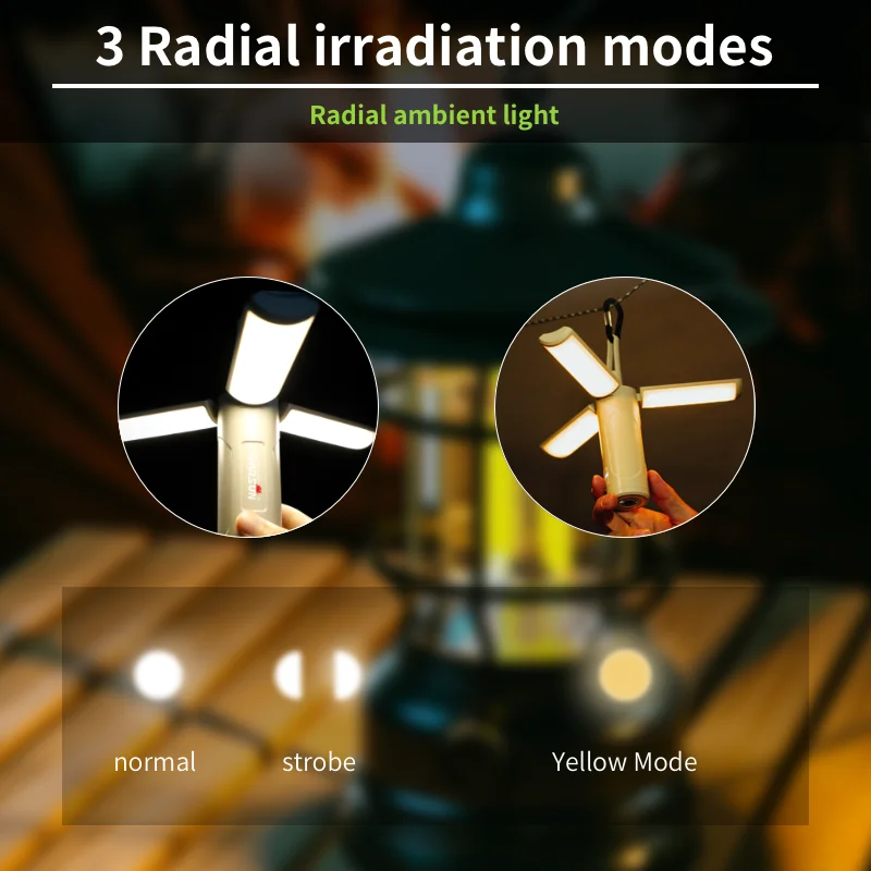 Многофункциональный походный фонарь WARSUN LT300 — 360° ° Панорамное освещение