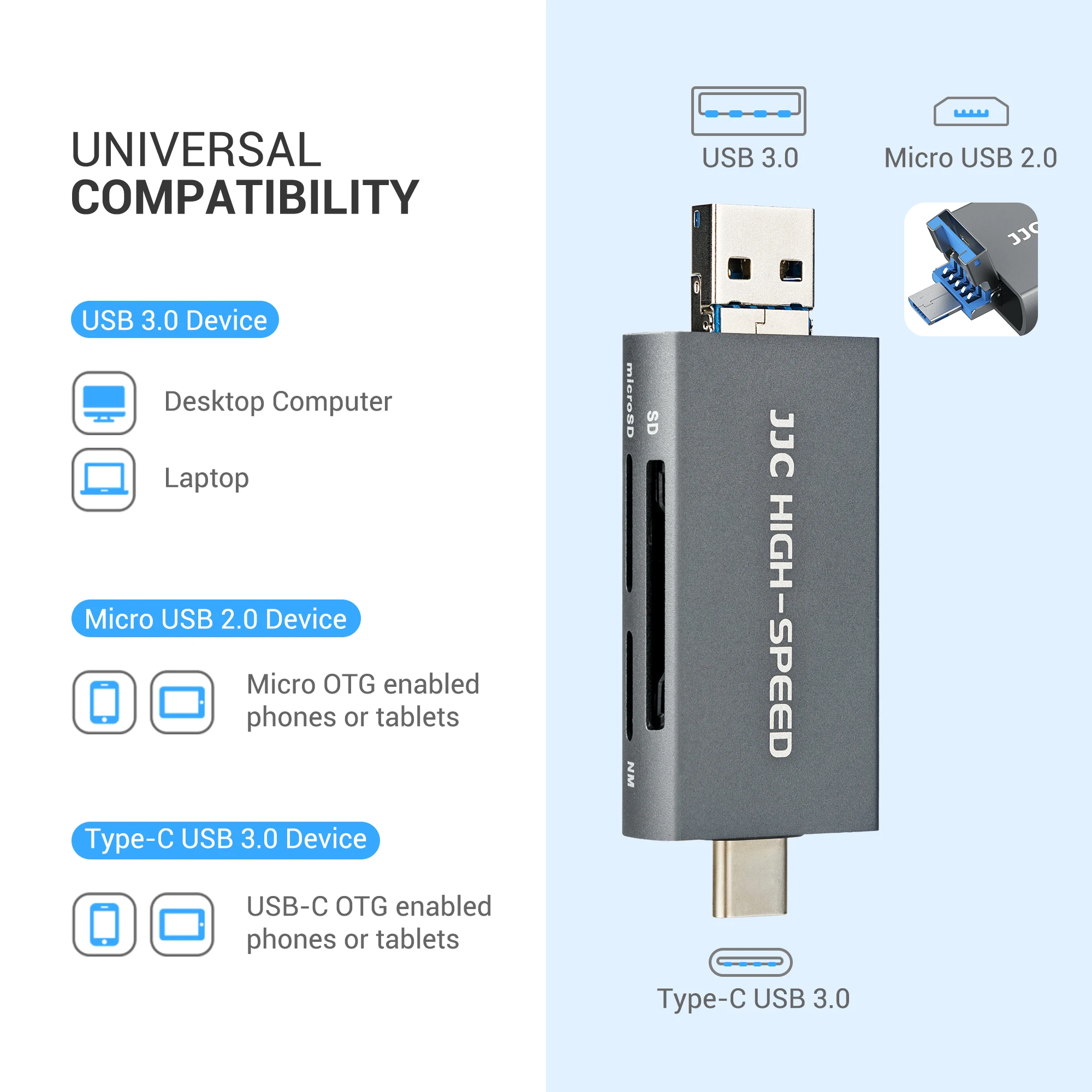 Устройство для чтения SD-карт JJC USB 3 0 Micro SD TF NM адаптер карт памяти 90 аксессуары ПК