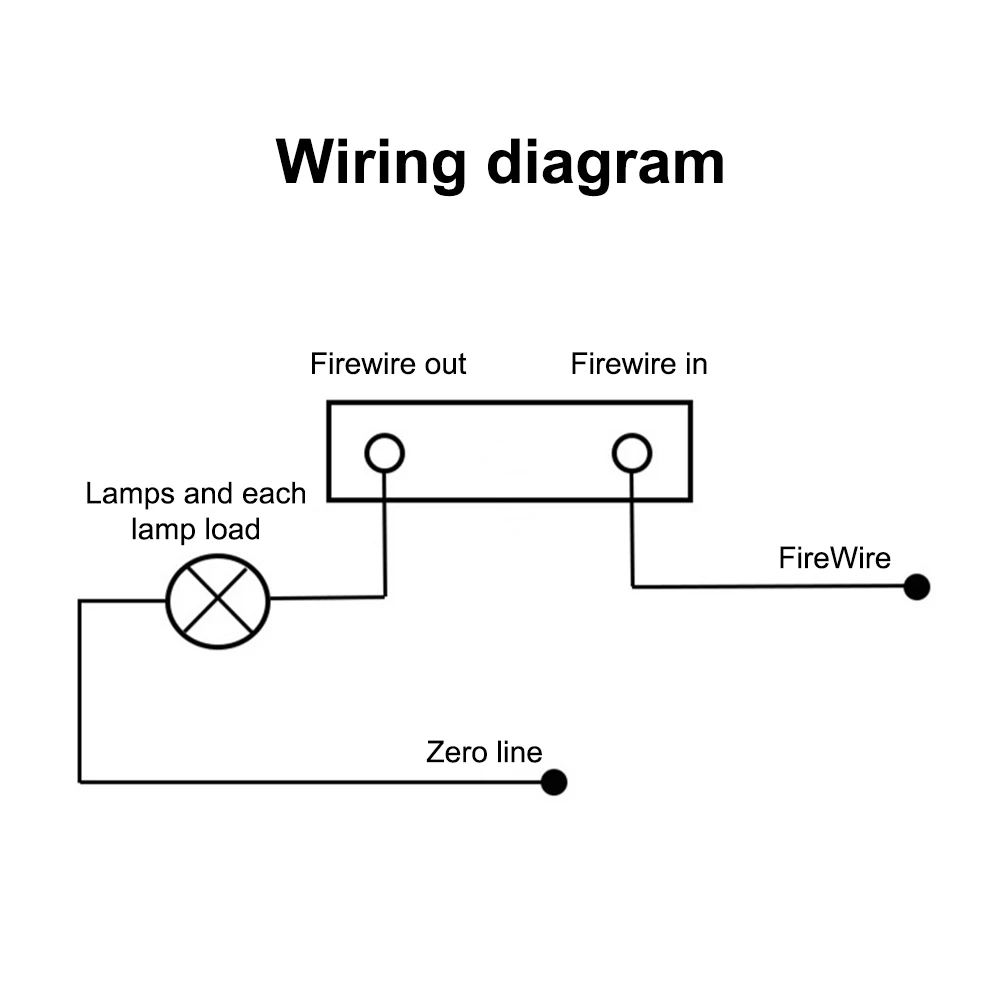 Human Infrared Sensor Control Switch Induction Module 120-Type 7meter 40s Delay Time Automatic Reset Button Smart Home Control