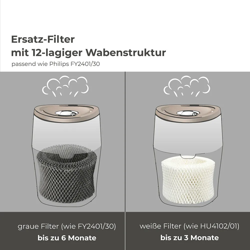 

2pc For Philips Humidifier HU4801 HU4803 HU4811 HU4813 HU4814 Vacuum Cleaner Original Humidifier Filters Home Appliance Parts