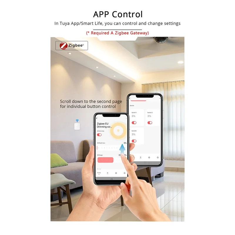 Фото Luckshopping Tuya Zigbee 3-бандовый диммер, переключатель света Tuya/Smart Life, приложение, дистанционное управление, стандартный переключатель США, ЕС, управление процентом №2