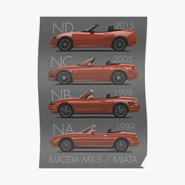 

Mazda Mx 5 эволюционный плакат, винтажный домашний настенный принт, фотокартина, картина, художественная комната, Современное украшение без рам...