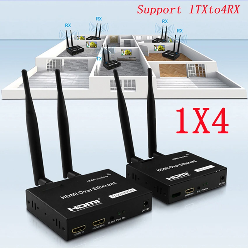 

2021 новые 1080P беспроводные hdmi-удлинители с ИК (передатчик + приемник), Поддержка одного отправителя на 4 приемника