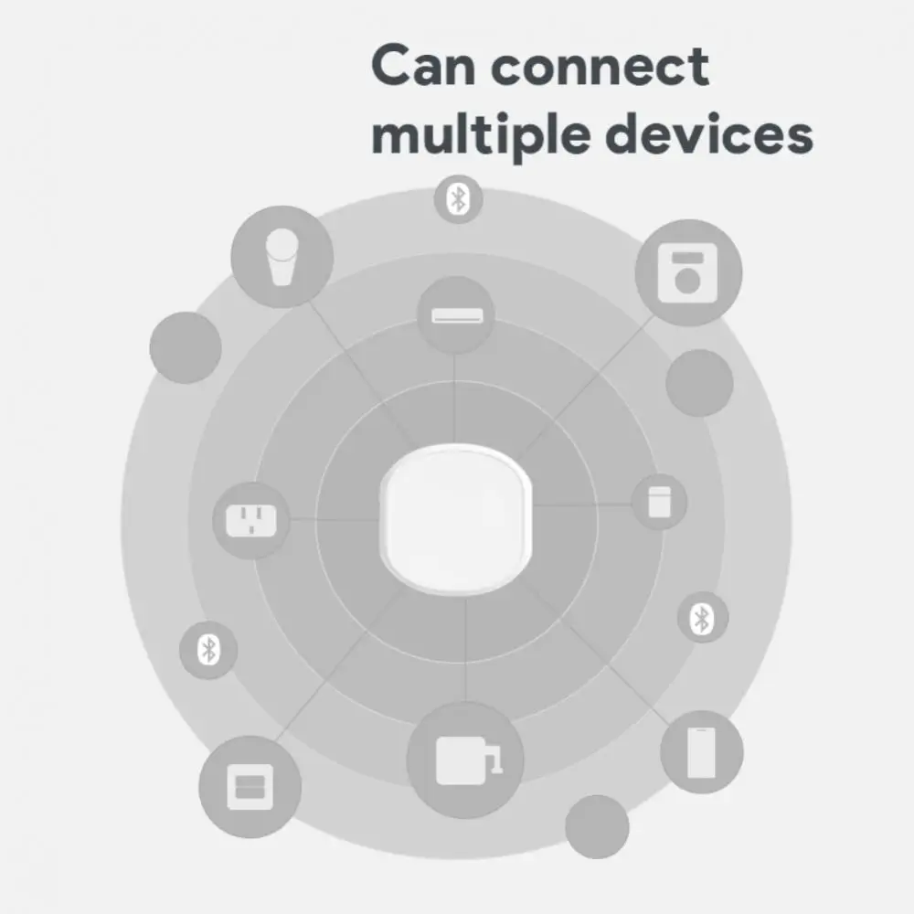

Шлюз совместимый с Bluetooth, 5 В, 1 А