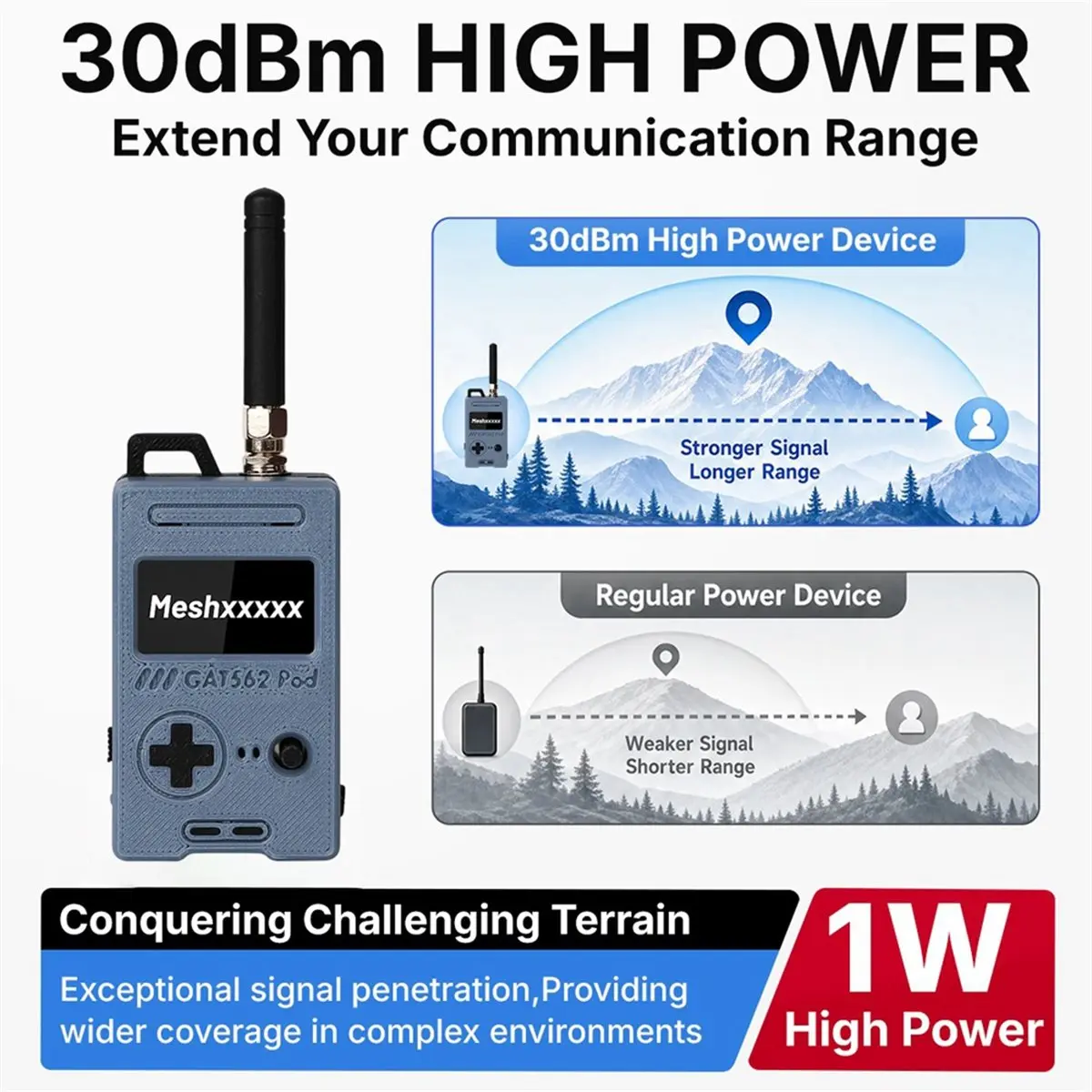 Фото GAT562 30S Pod Meshtastic NRF52840 LoRa модуль SX1262 L76K GPS 30dBm LoRa Meshcore узел с аккумулятором 2000 мАч 868 МГц №3