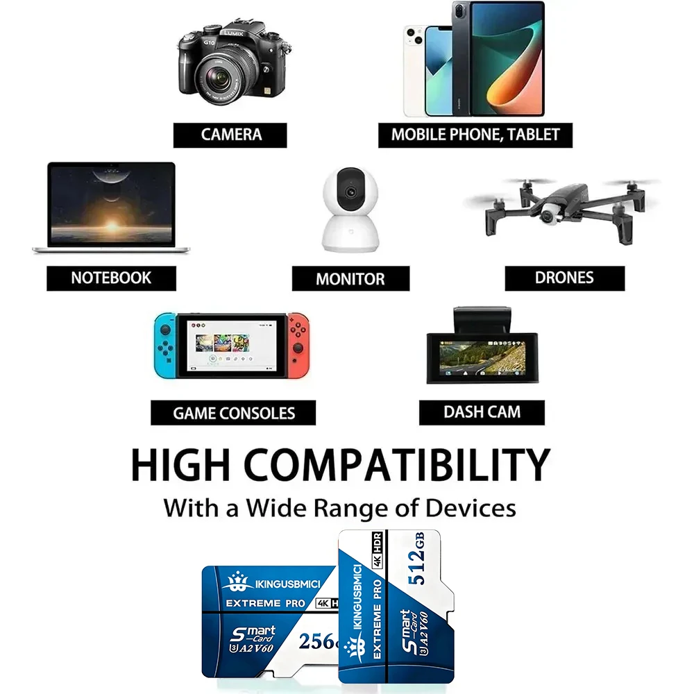Фото Усовершенствованные карты памяти SD, TF, Micro TF SD объемом 512 ГБ, 128 ГБ, 64 ГБ, водонепроницаемые, устойчивые к рентгеновскому излучению, U3, для камер, смартфонов, ПК №3