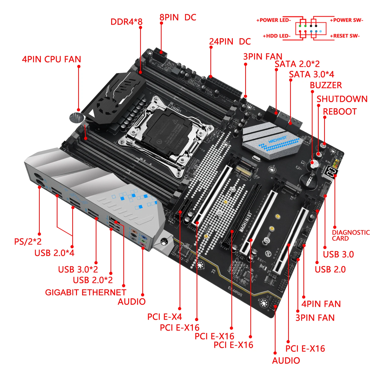 Machinist lga 2011. Intel x99 LGA 2011-3. Материнская плата x99 lga2011-3. Machinist x99 материнская плата LGA 2011-3. Machinist x99 LGA 2011-3 M.2 NVME.