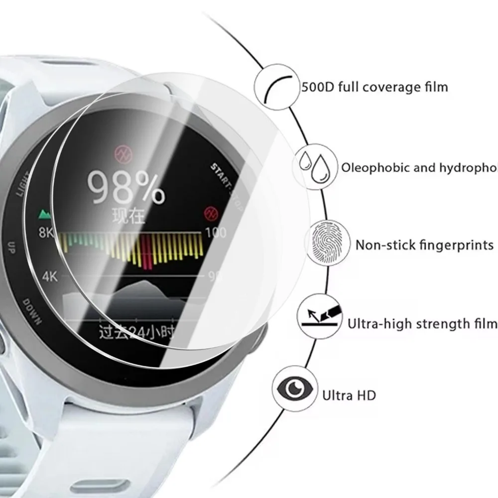 1235 шт. простые в установке защитные пленки для смарт-часов Garmin Forerunner 70, HD-пленка из закаленного стекла для Garmin Forerunner 170 (art.: 3920db412d1ea) - 3920db412d1ea