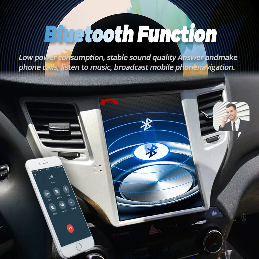 10 4-дюймовый экран Tesla 128 ГБ автомобильная мультимедийная GPS-навигация для Hyundai Tucson